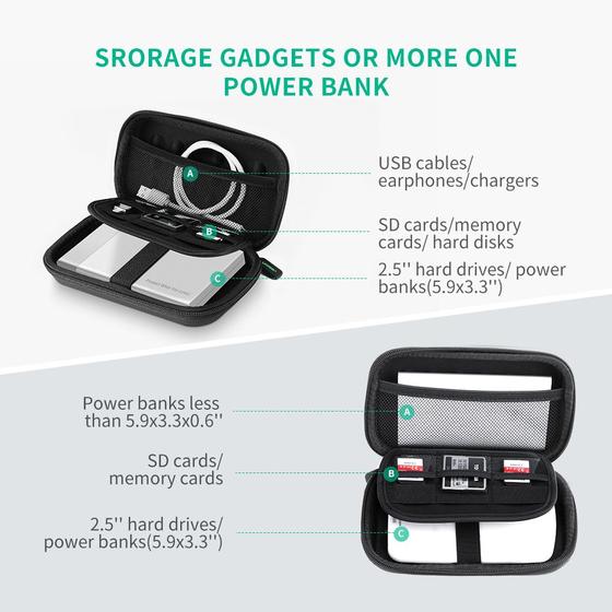 Estuche Protector Para Discos Duros y Gadgets