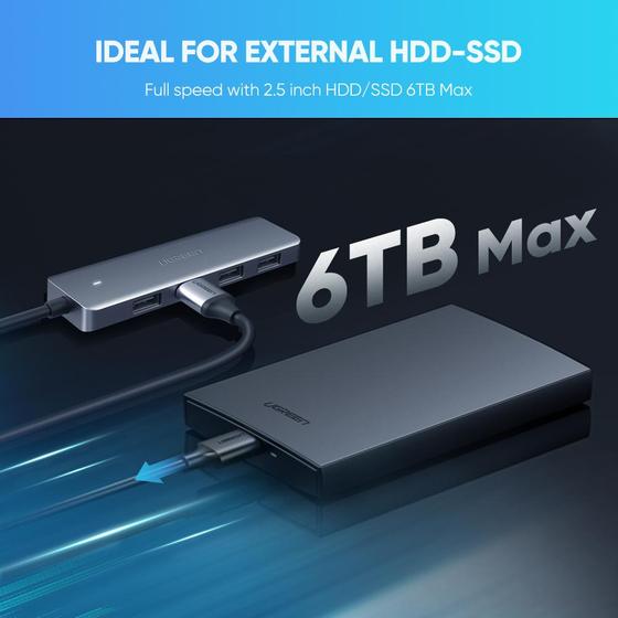 Hub USB C a 4 USB