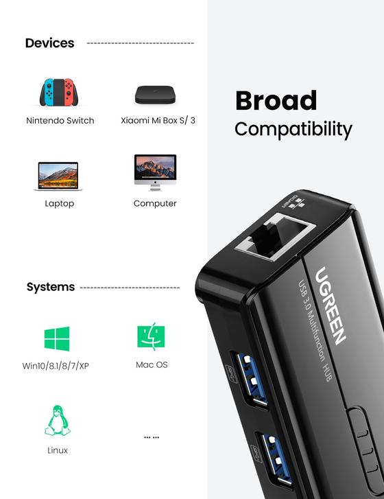 Hub USB con puerto Ethernet Gigabit