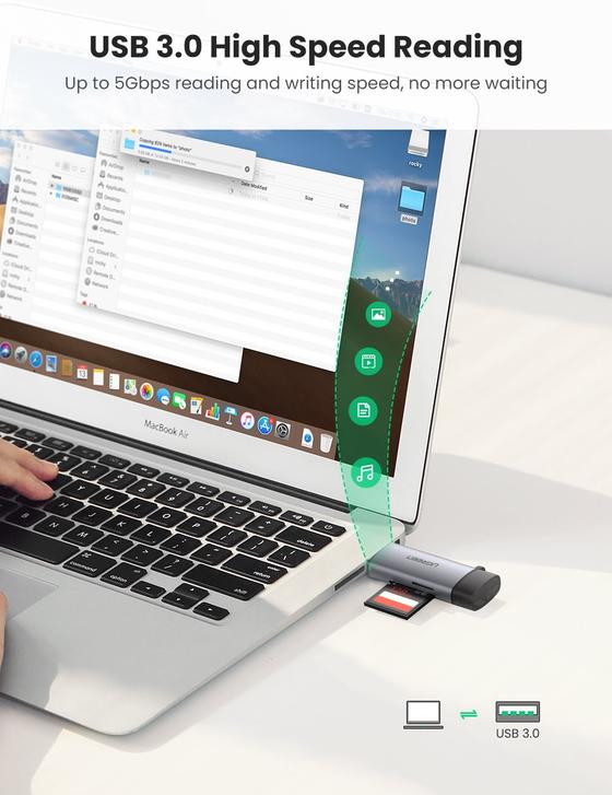 Lector de Tarjetas 2 en 1 USB C OTG