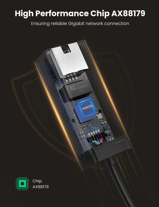 USB 3.0 a Ethernet