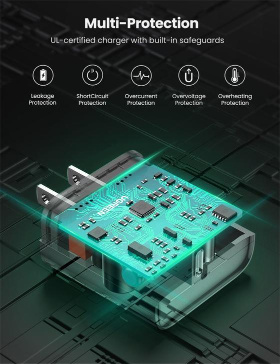 Cargador Rápido 20W USB C Compacto
