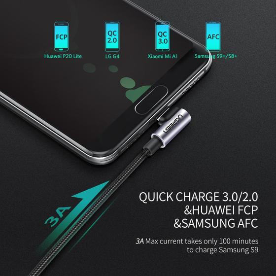 Cable USB a USB C  90°