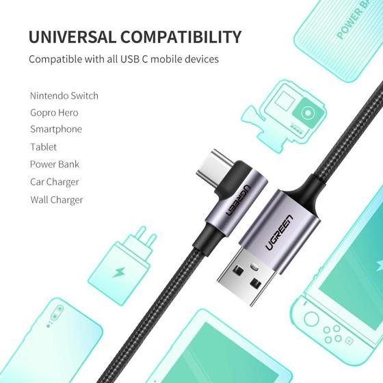 Cable USB a USB C  90°