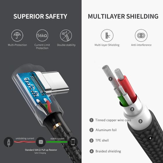 Cable USB a USB C  90°