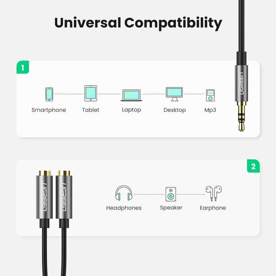 Splitter de Audio