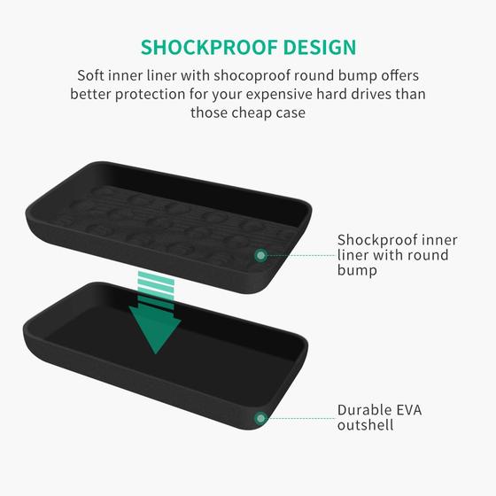 Estuche Protector Para Discos Duros y Gadgets