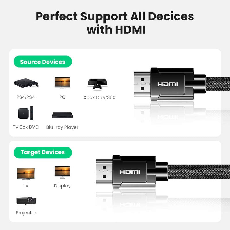 Cable HDMI 2.0