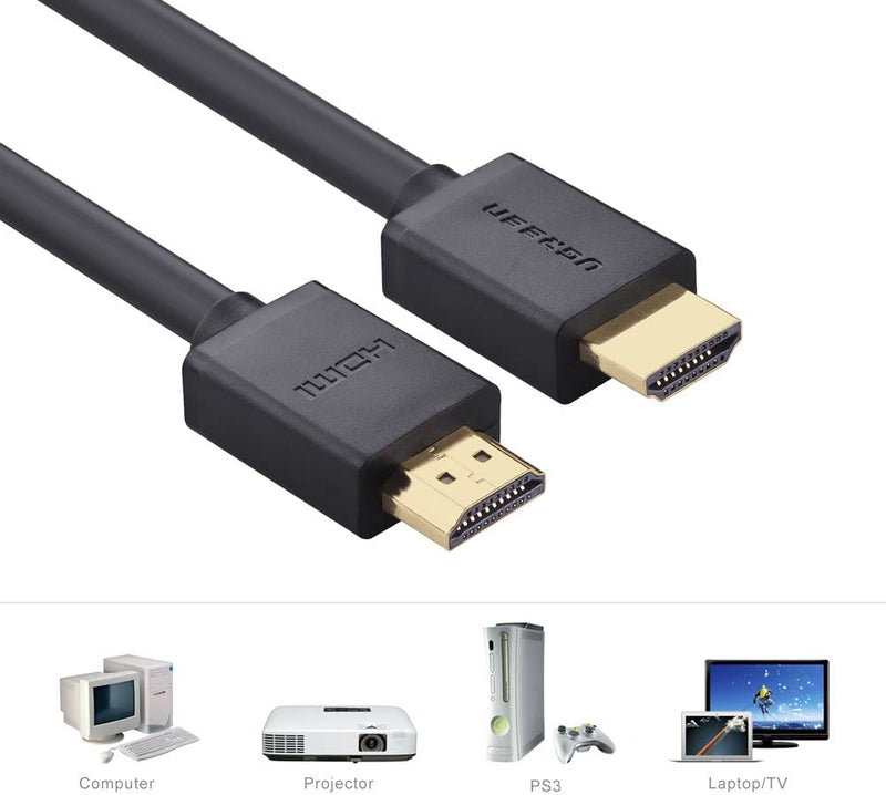 Cable HDMI de alta velocidad