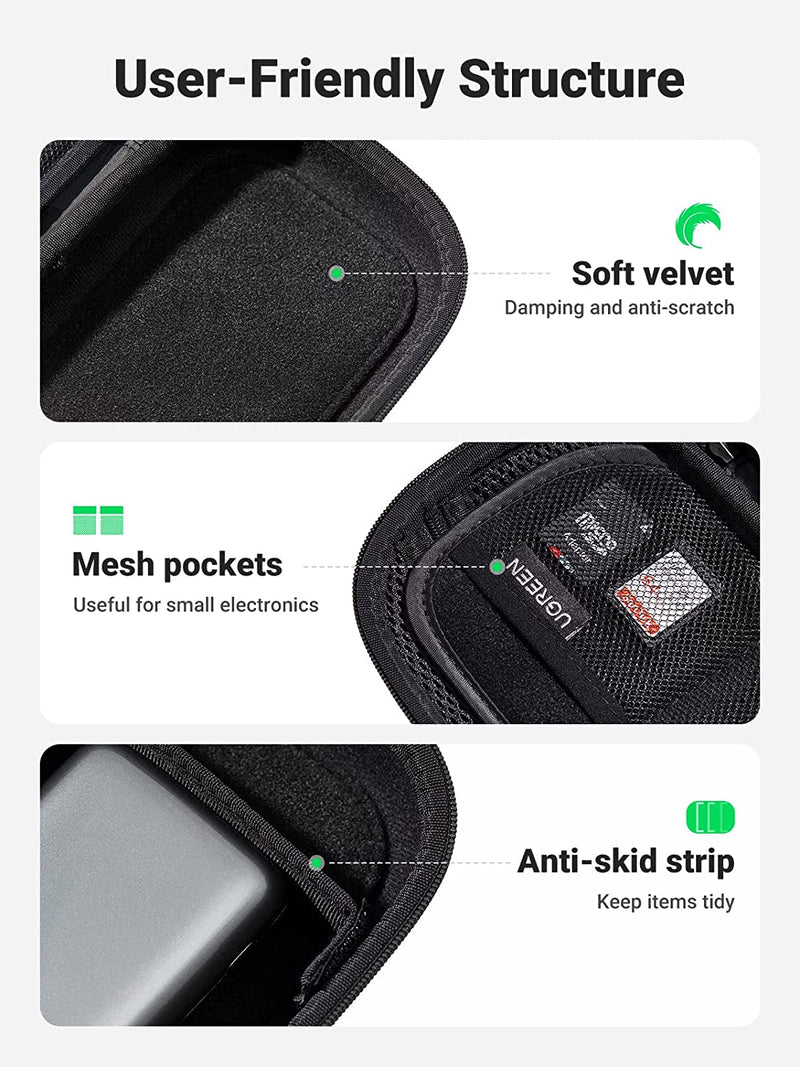 Estuche de viaje para dispositivos electrónicos