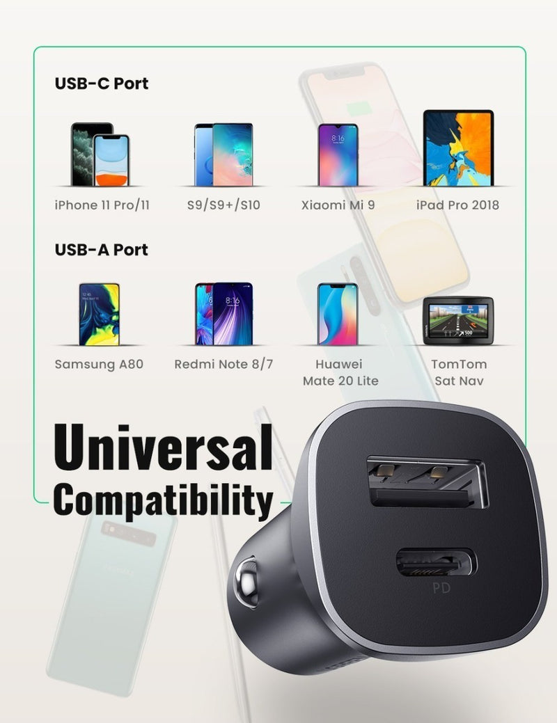 Cargador Dual De Auto USB C 18w