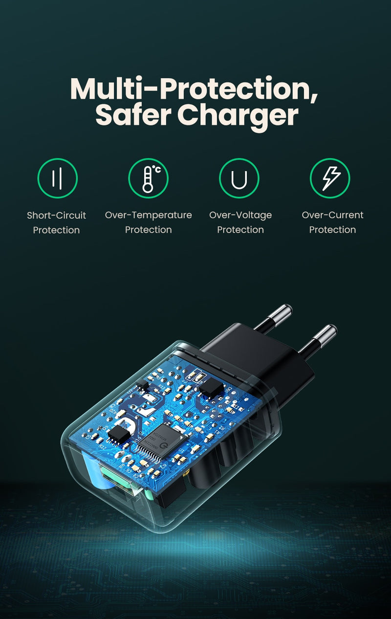 Cargador Rápido USB QC3.0