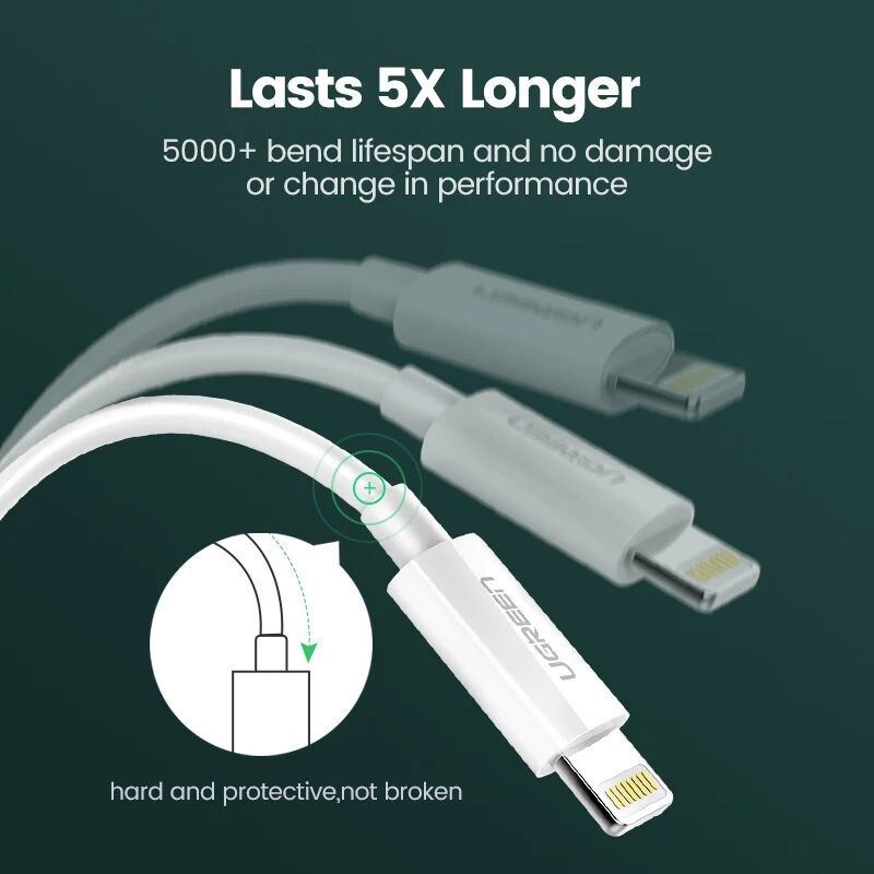 Cable USB A a Lightning Certificado Apple