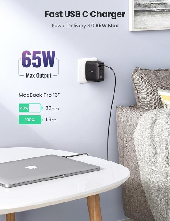 GaN 65W Cargador de Pared con 4 Puertos